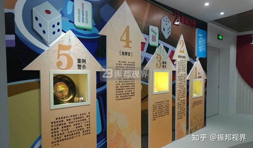 数字信息技术转变成新媒体的对应形态如有可以列举具体的项目或产品
